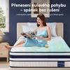 Matratze 90x200 30cm Integrierter Topper Matratze 7 zonen Produktbild-Vorschau 2