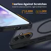 Hülle + 2X Schutzglas für Samsung Galaxy A26 5G Panzerfolie Produktbild-Vorschau 6
