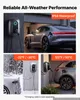 VEVOR, borne de recharge pour véhicules électriques murale, Voir les images du produit 7