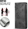 Marketing image showing a phone case with RFID protection illustration and a close-up of the material. Produktbild-Vorschau