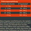 Dehner Wild Nature Hundefutter Hochmoor, Trockenfutter Produktbild-Vorschau 3