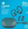 Marketing image for GO Air Sport True Wireless Teal In-Ear Kopfhörer, showing the earbuds, charging case, and accessories against a blue background. Anteprima dell’immagine prodotto