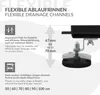 Diagram illustrating features of a drainage channel, including adjustable feet and length options. Náhľad obrázku produktu
