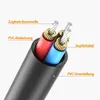 1,5m AUX Kabel 3,5mm Klinke-Stecker Winkel Stereo | für Produktbild-Vorschau 3