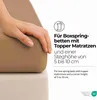A hand is shown touching a mattress topper, with text describing its suitability for box spring beds with topper mattresses and a specific corner height. Produktbild-Vorschau