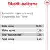 Royal Canin Size Maxi Adult 5+ - 15 kg Náhled obrázku produktu 9