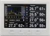 froggit DL5000 - Funk Thermometer Wetter Datenlogger inkl. Produktbild-Vorschau 2