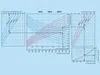 Warmwasser-Heizregister für Rundrohrsysteme : Ø 200 2 Produktbild-Vorschau 5