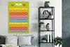 MuchoWow® Poster Kinderzimmer - Pädagogisch - Zählen - Produktbild-Vorschau 3