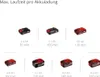 Einhell GE-CH 1846 Li Solo akumulátorové nožnice na živý Náhľad obrázku produktu 43