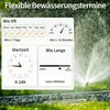Diivoo Bewässerungscomputer WLAN 4 Ausgänge Automatische Produktbild-Vorschau 10