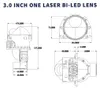 Set aus 2 Stück Bi-LED-Laser-Projektorlinsen zum Einbau in Produktbild-Vorschau 3