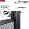 WPC Sichtschutzzaun Kronos mit robusten Aluminium-Pfosten Produktbild-Vorschau 4