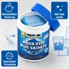 Thetford Aqua Kem, WC (Toilette), Desinfektionsmittel, Produktbild-Vorschau 7