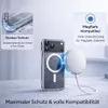 Magnet Handy Hülle passend für Apple IPhone 17 Pro Max Produktbild-Vorschau 10