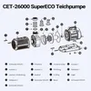 SunSun CET-26000 SuperECO Teichpumpe 26.000 l/h / 330 W, Produktbild-Vorschau 8
