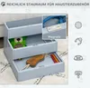 Schodíky pre psov PawHut PawHut - Schodíky pre domácich Náhľad obrázku produktu 5