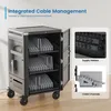 Ewent EW1701 Wagen / Schrank für das Management mobiler Produktbild-Vorschau 6