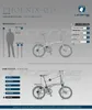 Licorne Bike Phoenix 2D, 20-palcový hliníkový skladací Náhľad obrázku produktu 7