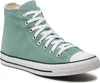 Converse Sneakers A06563C in Green color size 36.5 Anteprima dell’immagine prodotto 1