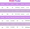 Jiubiaz RGB Fluter Außenleuchte IP67 Strahler Lampe Produktbild-Vorschau 2