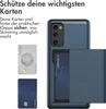 imoshion Backcover mit Kartenfach Samsung Galaxy S20 FE - Produktbild-Vorschau 2