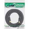 InLine Antennenkabel Premium, 2x geschirmt, mit Filter, Produktbild-Vorschau 2