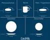 CreaTable, 24055, Luna Color Line, Kombiservice 20-tlg, Produktbild-Vorschau 8