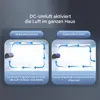 Diagrams illustrating two modes of air circulation: indoor and outdoor. Produktbild-Vorschau