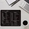 Transparenter MacBook Shortcut Sticker mit einer Übersicht deutscher macOS Tastenkürzel. Produktbild-Vorschau