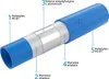 Mexen AL-O tubo PE-RT/AL/PE-RT 32 x 3 mm, 50 mb - Anteprima dell’immagine prodotto 2