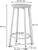 Tabouret de bar Vicco Edmonton Blanc 31.5x64cm 2 pièces, Voir les images du produit 3