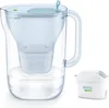 Wasserfilter Style eco 086213 2,4l inkl. MX PRO Produktbild-Vorschau 2