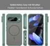 Matte Case Magsafe für Google Pixel 10 Pro Schutzhülle Produktbild-Vorschau 4