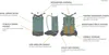 Ruffwear Hitch Hiker™ Hunderucksack, Farbe:Basalt Gray, Produktbild-Vorschau 5