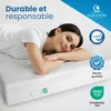 Top matelas 180x210 cm - ANTI SLIP Topper - Housse PREMIUM Voir les images du produit 7