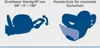 Diagrams illustrating a rotatable handle and hand protection for safety. Produktbild-Vorschau