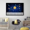 Kinder Lernposter Sonnensystem 2 - DIN A3 - 420 x 297 mm Produktbild-Vorschau 3
