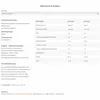 Product nutritional information and ingredients list. Produktbild-Vorschau