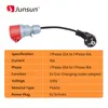 A product image showing an EV charging adapter with a specification table. Produktbild-Vorschau
