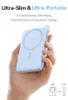 Powerbanka Baseus PicoGo 5000 mAh 20 W, otočný stojánek, Náhled obrázku produktu 7