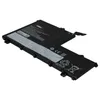 vhbw Akku Ersatz für Lenovo SB10W67421, L19M3PF1, Produktbild-Vorschau 3