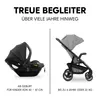A split image showing a baby car seat on the left and a stroller on the right, with text overlays describing their use. Produktbild-Vorschau