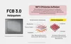 Nitecore EMR23 - Kompakter elektronischer Mückenschutz für Produktbild-Vorschau 6