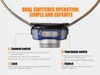Fenix HL40R Podgląd zdjęcia produktu 8