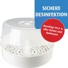 A white microwave sterilizer with a clear lid, placed on a white background. A blue overlay with German text and a red circle with German text are present. Anteprima dell’immagine prodotto