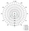 LED svítidlo ZURI s pohybovým čidlem, 22 cm, 14 W, neutrální bílá, IP54 Náhled obrázku produktu