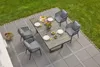 LC Garden »Unicamo Sunrepo« Dining Set III 7tlg. Produktbild-Vorschau 4