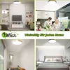 A collage of four images showcasing a modern LED ceiling light in different room settings, along with lifestyle shots of a family and a bedroom. Voir les images du produit