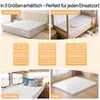 MULISOFT Topper 180x200cm H3/H4, Extra Dicker 7,5 cm Gel Produktbild-Vorschau 8